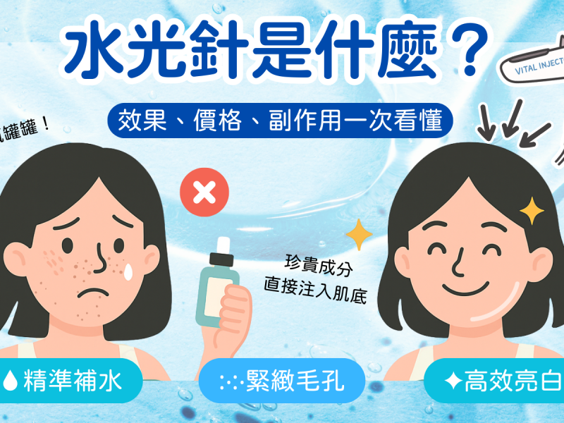 水光針cover